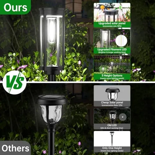 BITPOTT Outdoor Solar Pathway Lights 6 Pack, Bright Warm White Solar Powered Garden Lights Outside, Long Lasting Solar Landscape Lights for Walkway Path Yard Lawn Patio Decor