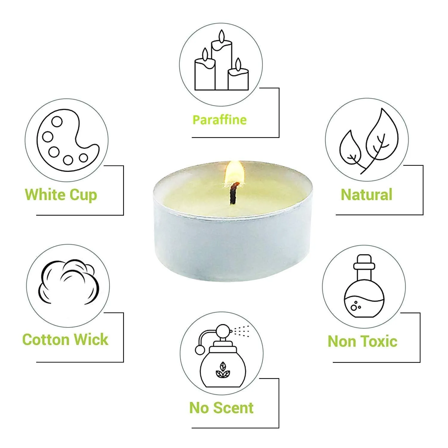 EYUVAA LABEL Wax Unscented Eyuvaa 4 Hrs Burning Tealights Candles For Decoration, Birthday, Home, Spa, Office, Diwali Candle For Decoration (White) (200)
