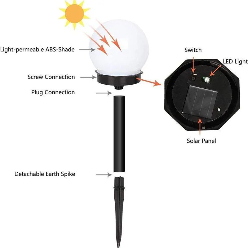 LED Solar Garden Lights – Waterproof Outdoor Lawn Lighting