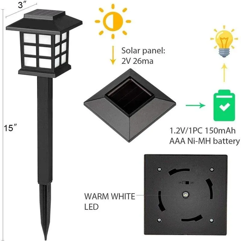 LED Solar Pathway Lawn Lights