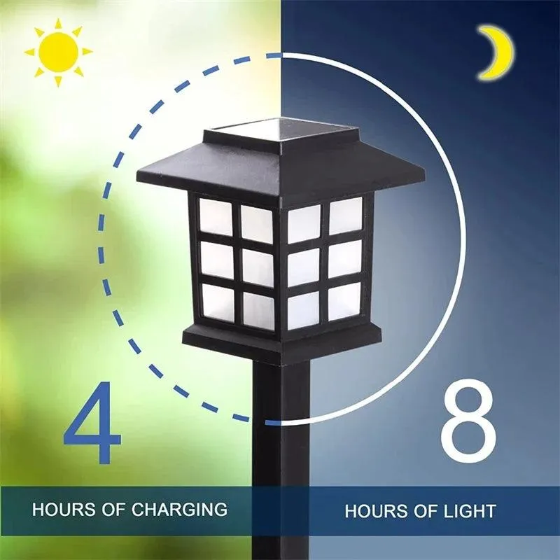 LED Solar Pathway Lawn Lights