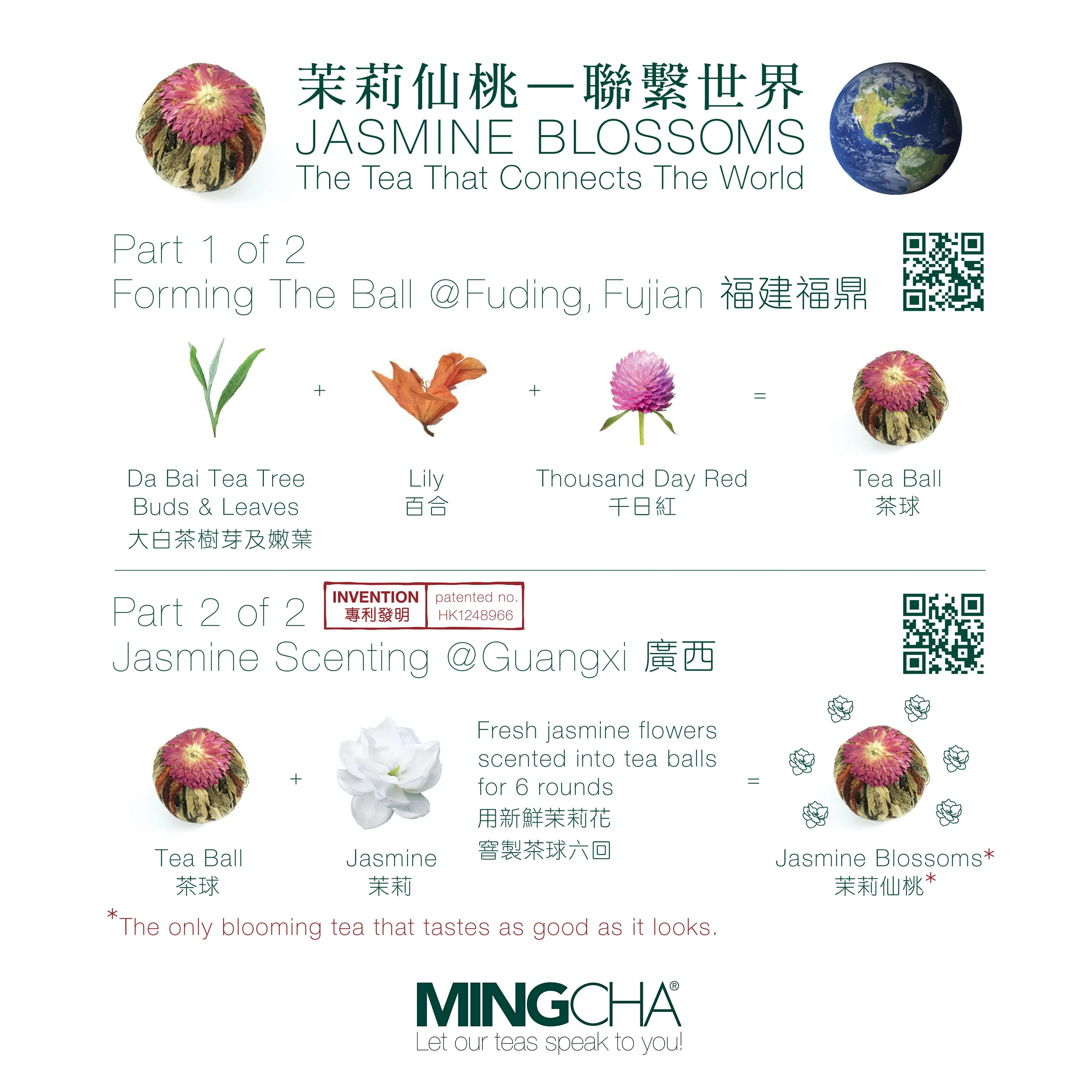 MINGCHA Floral Set