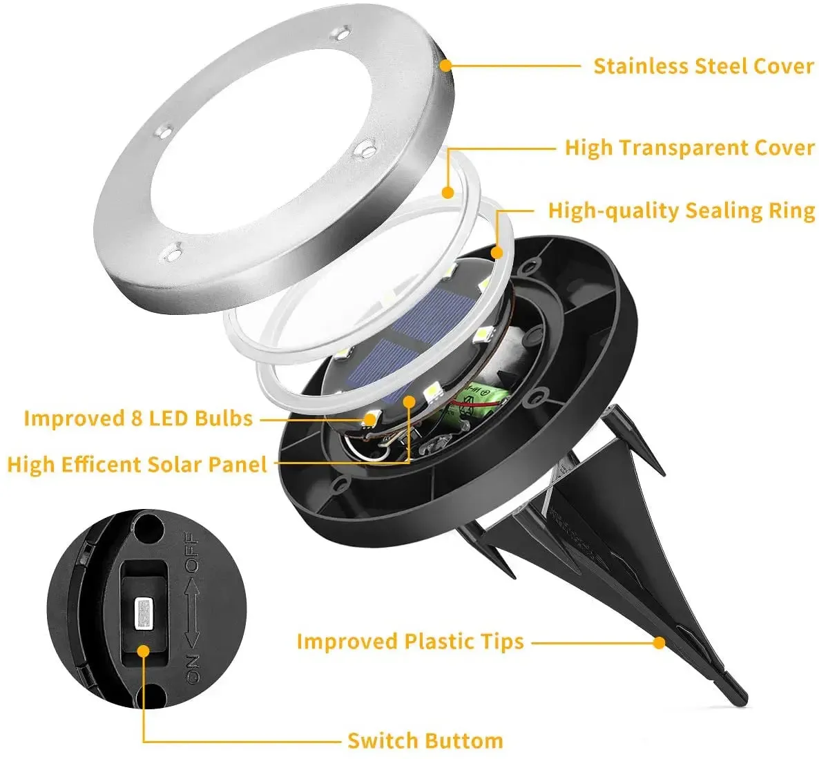 Solar Ground Outdoor Light Waterproof for Pathway Garden Path Yard Landscape Garden Fence Disk Lights