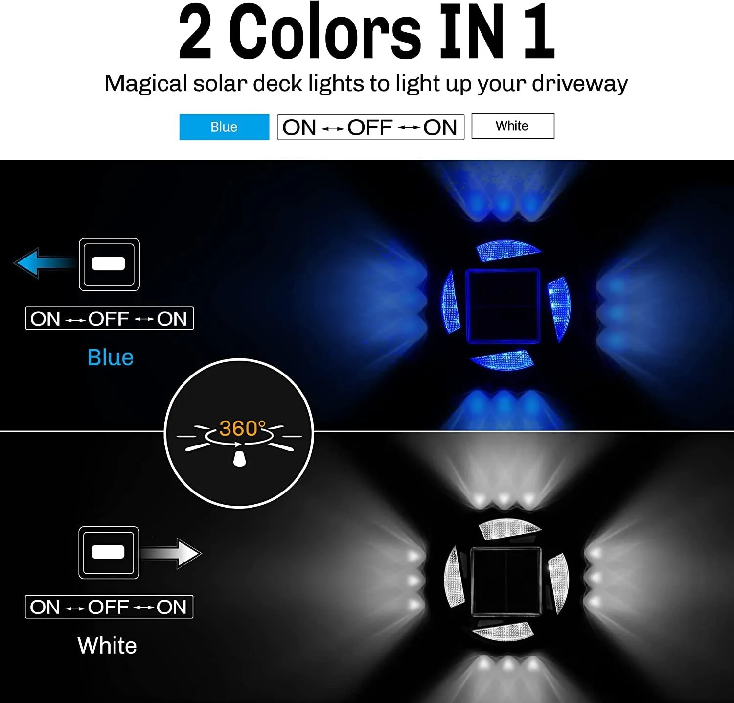Solar Road Stud Lighting For Swimming Pool|Lane|Dock|Yard|Footstep|Garden
