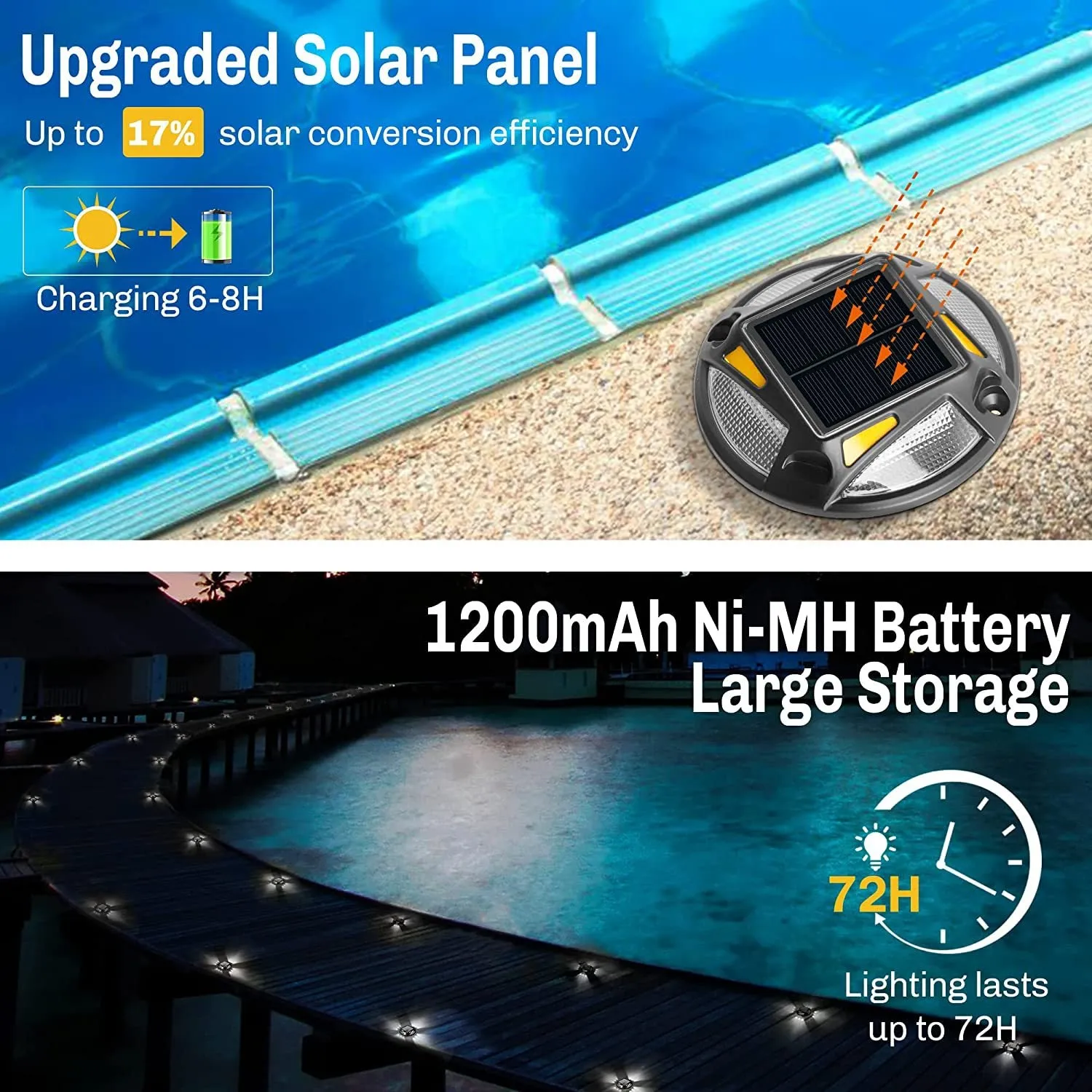 Solar Road Stud Lighting For Swimming Pool|Lane|Dock|Yard|Footstep|Garden